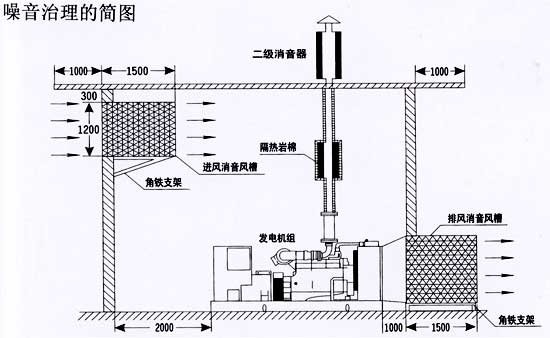 �l(f��)늙C���h(hu��n)����������